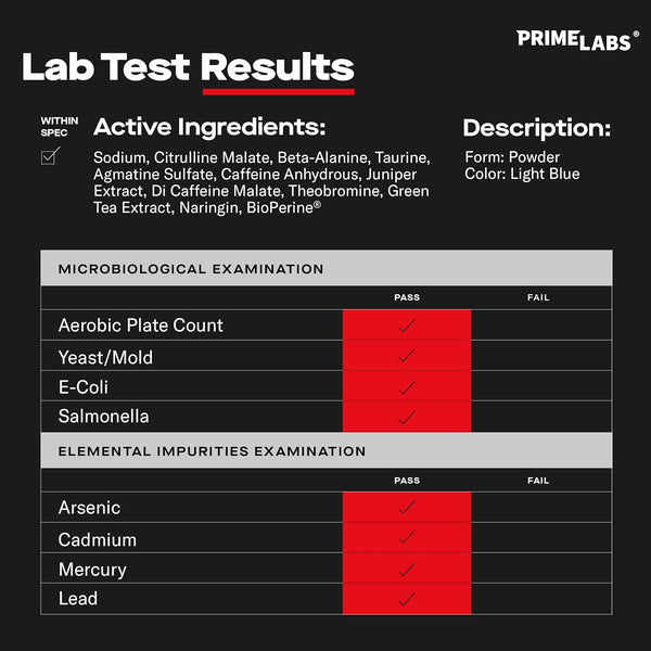 View Lab Tests
