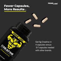 Prime Labs Creatine bottle on its side with capsules spilling out beside the note: 5g creatine in 4 capsules versus 5 to 7 with other brands
