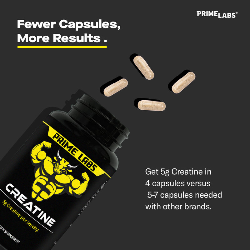 Prime Labs Creatine bottle on its side with capsules spilling out beside the note: 5g creatine in 4 capsules versus 5 to 7 with other brands