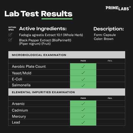 Fadogia Agrestis lab test results listing Fadogia agrestis 10:1 extract and BioPerine black pepper, passing microbiological and heavy metal testing