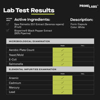 Prime Labs Saw Palmetto lab test results infographic listing Saw Palmetto 20:1 extract and BioPerine, white capsule, impurity tests marked pass