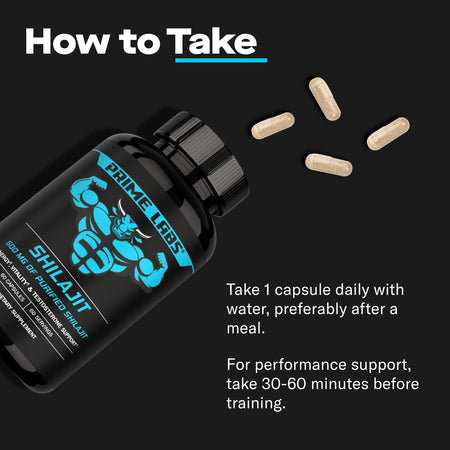 Prime Labs Shilajit bottle on its side with four brown capsules spilling out, How to Take graphic advising 1 capsule daily with water after a meal